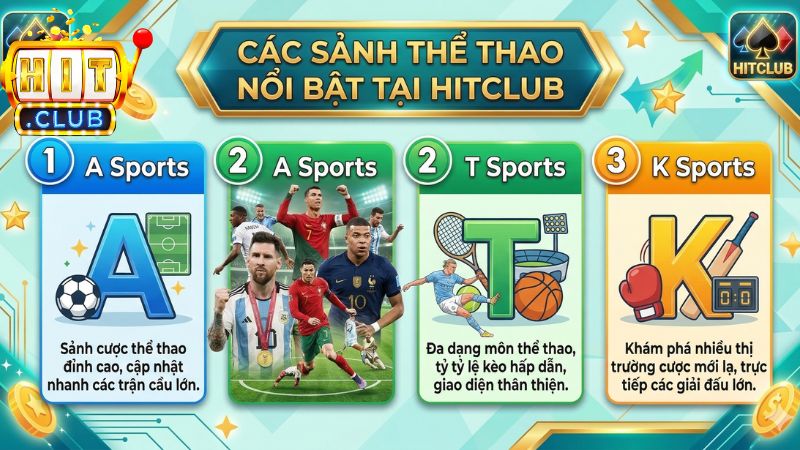 Các Sảnh Cá Cược Nổi Bật Tại Hitclub