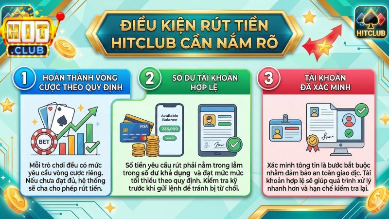 Điều Kiện Rút Tiền HitClub Cần Nắm Rõ