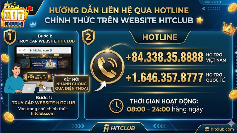Cách liên hệ Hitclub qua hotline chính thức