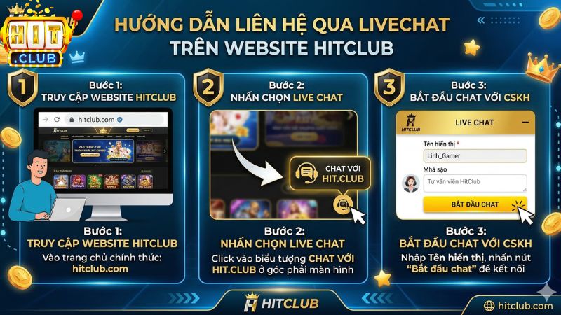 Cách liên hệ qua livechat trên website hitclub