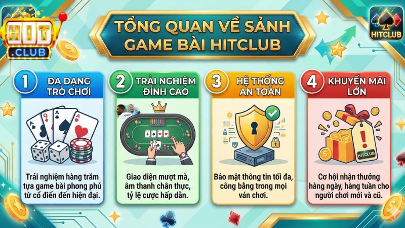 Tổng Quan Về Sảnh Game Bài HitClub