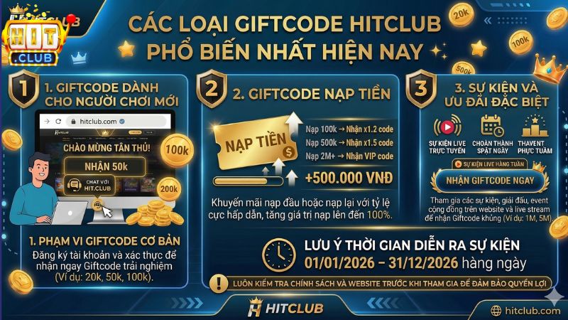 Các loại Giftcode Hitclub phổ biến nhất hiện nay
