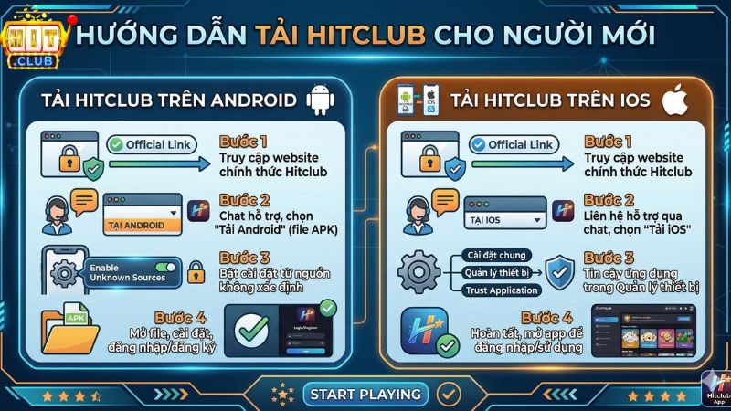 Hướng dẫn tải Hitclub cho người mới (cập nhật mới nhất)