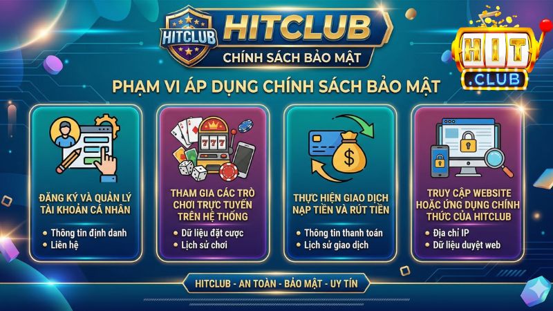 Phạm vi áp dụng chính sách bảo mật