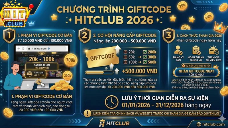 Tổng quan về chương trình Giftcode Hitclub
