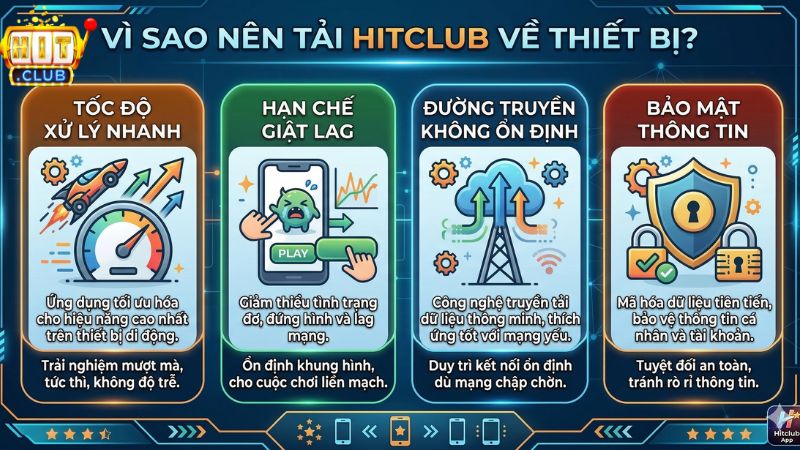 Vì sao nên tải Hitclub thay vì chơi trên trình duyệt?